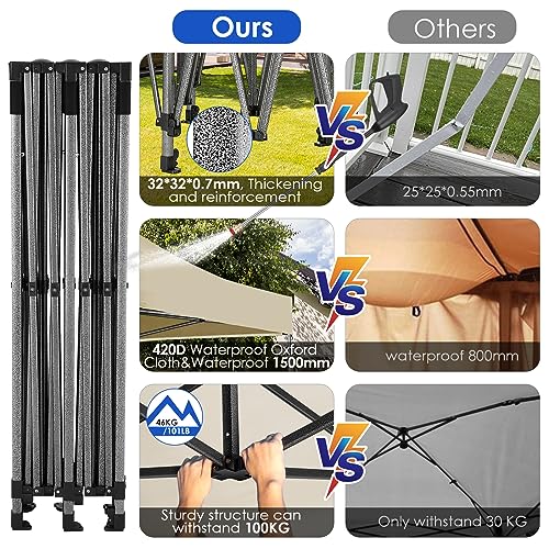 COBIZI 10x20 Heavy Duty Pop Up Canopy Tent with 6 Sidewalls, White A84790