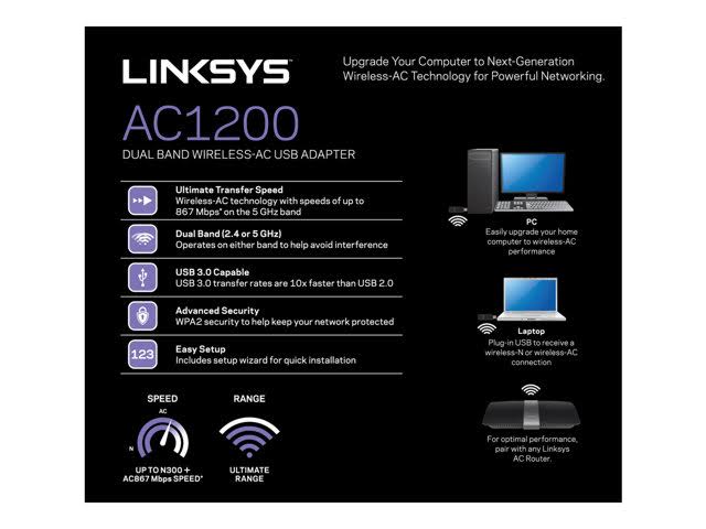 Linksys WUSB6300 Ac1200 Wireless-AC USB Adapter Linksys WUSB6300 IEEE 802.11ac - Wi-Fi Adapter for Desktop Computer/Notebook - U - Megean