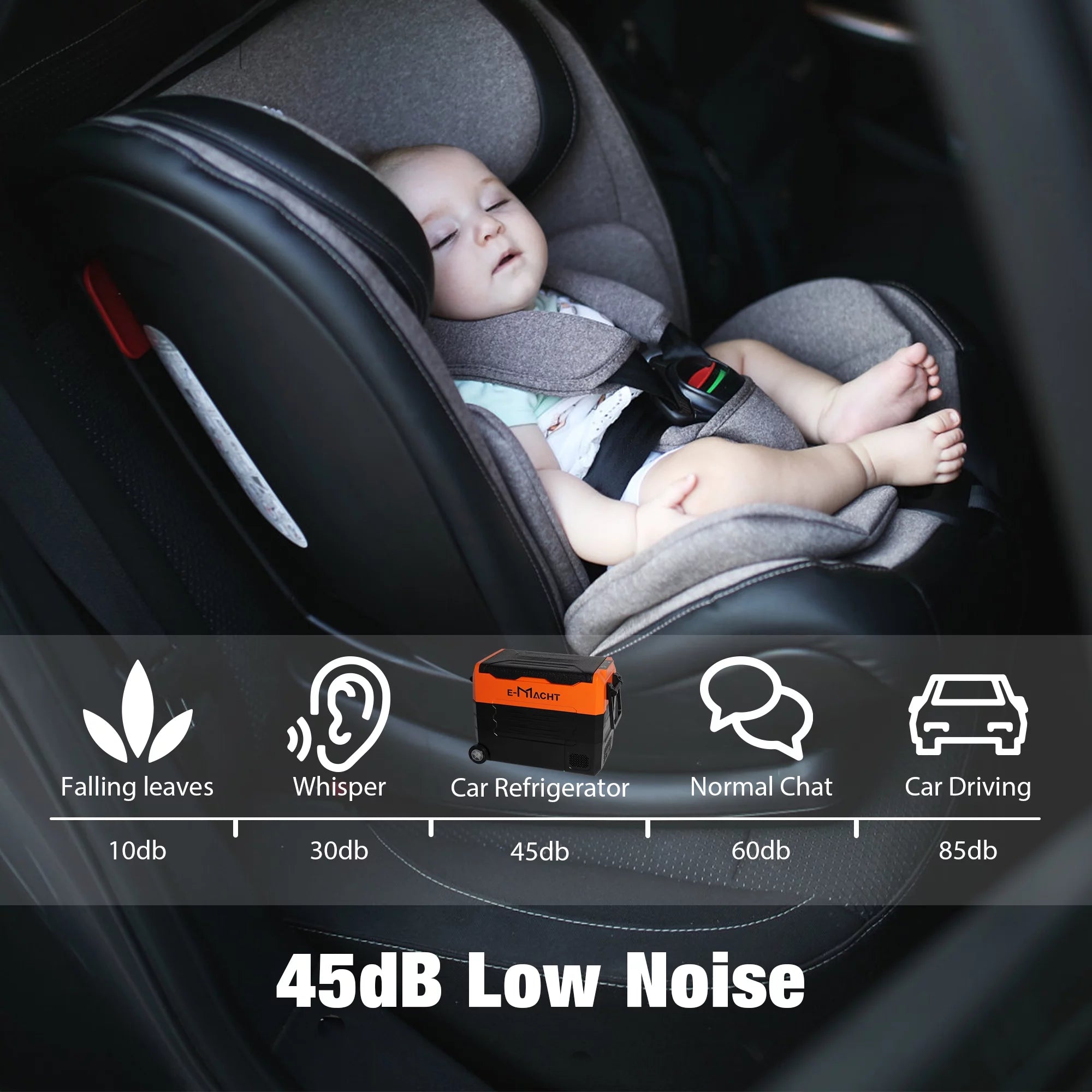 12V Portable Dual Zone Car Refrigerator 31.7QT with WiFi App Control N5786