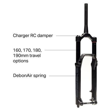 RockShox Zeb Select 29in Boost Fork Diffusion Black 190mm B472