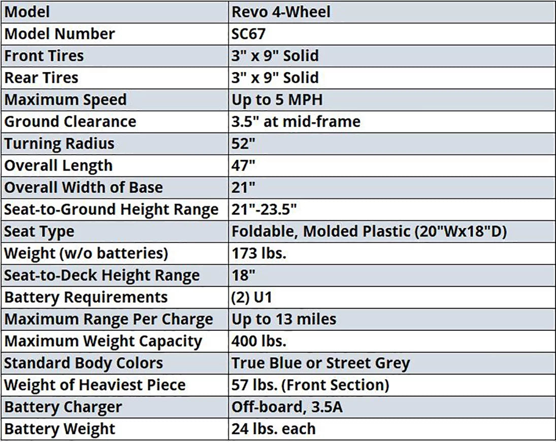 Pride Mobility Revo 2.0 4-Wheel Scooter - Blue N163