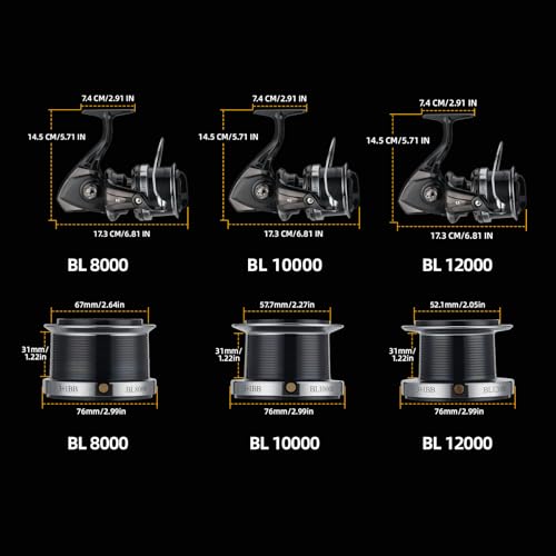 HAUT TON Big Game Surf Spinning Fishing Reel, 20KG Drag, Saltwater Q695155