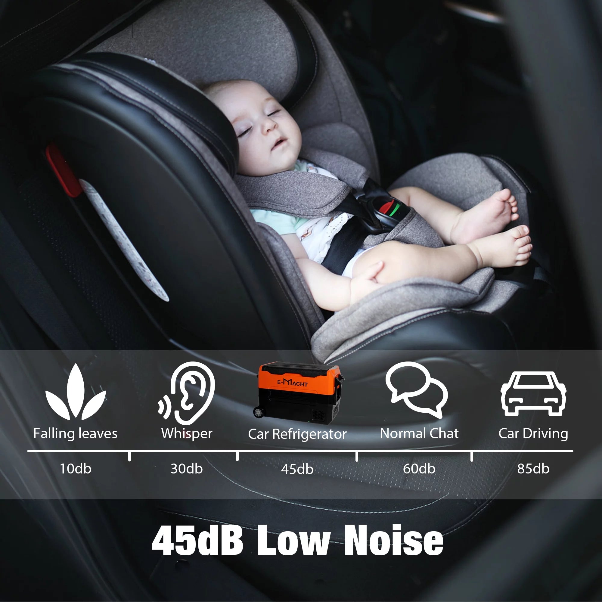 12V Portable Dual Zone Car Refrigerator 31.7QT with WiFi App Control N5786