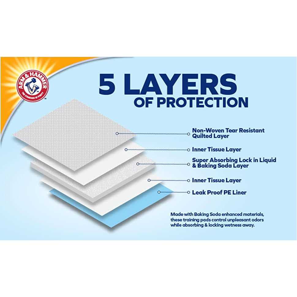 Arm & Hammer for Dogs XL Training Pads Super Absorbent N566223