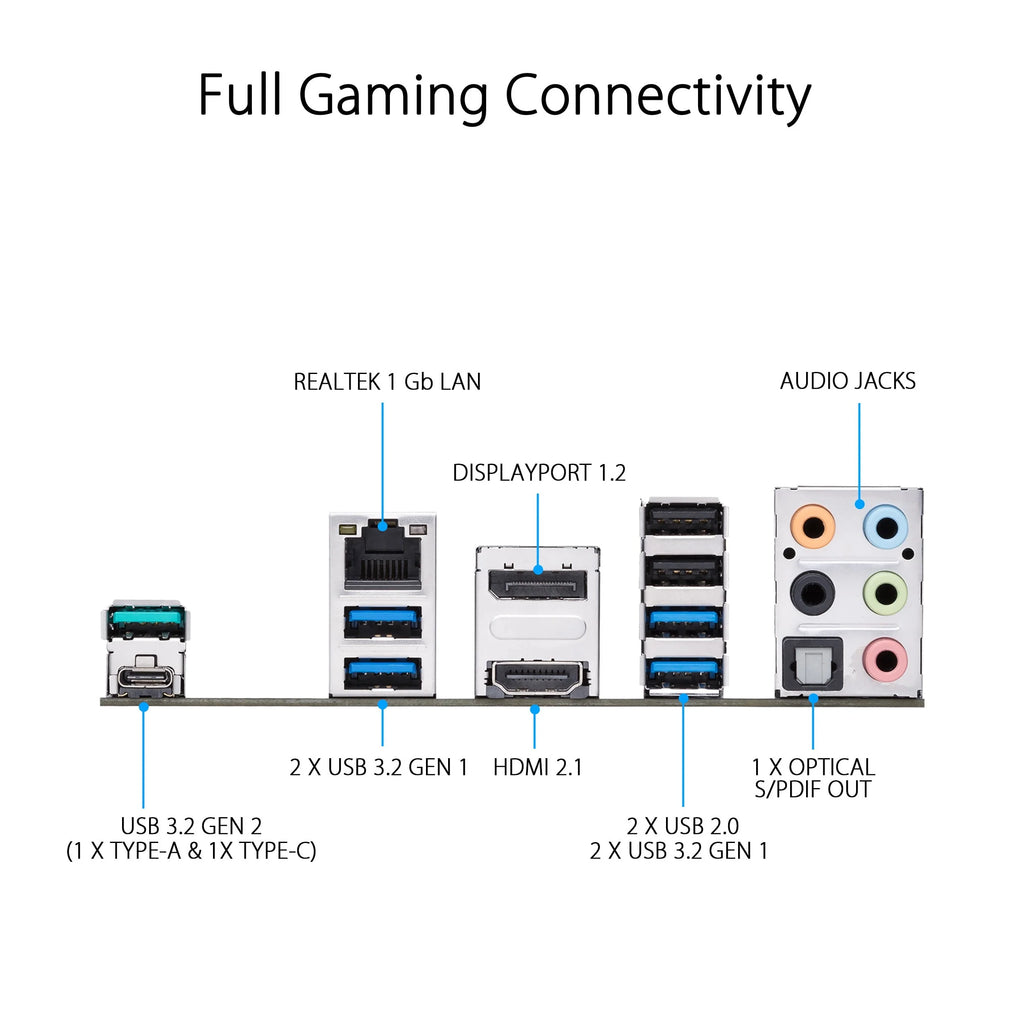ASUS PRIME B550-PLUS AM4 ATX AMD Motherboard Y681