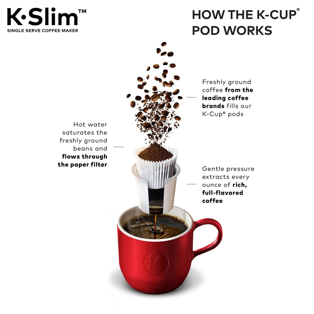 Keurig K-Slim Single Serve K-Cup Pod Coffee Maker, Black W395198