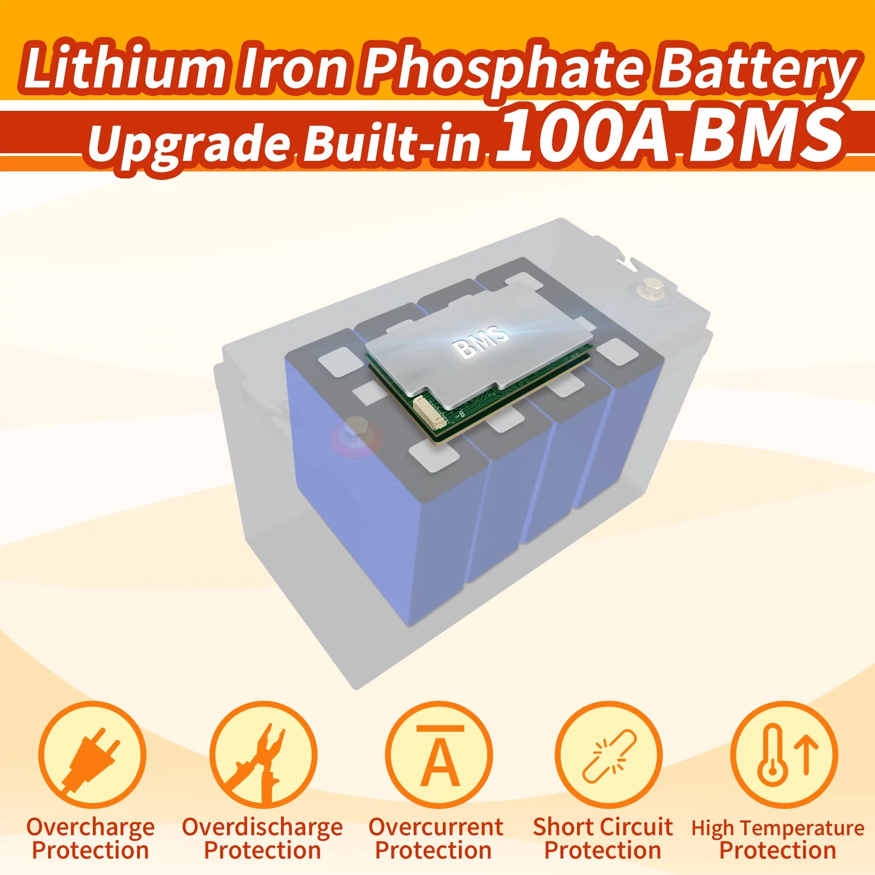 SCREAMPOWER 24V 60Ah LiFePO4 Battery with 100A BMS R881184