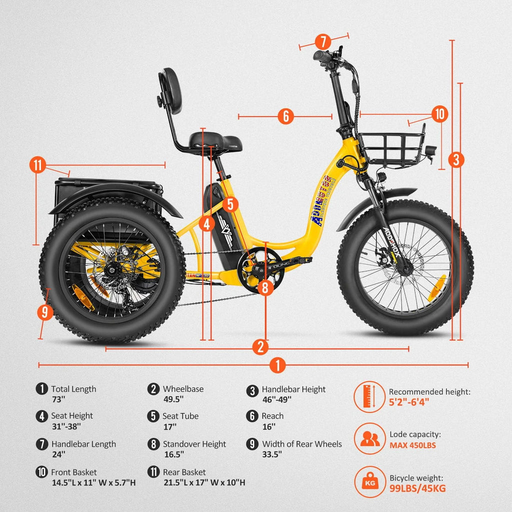 Addmotor M-330II Step-Thru Electric Trike for Adults, Fat Tire, 750W, Black F126087