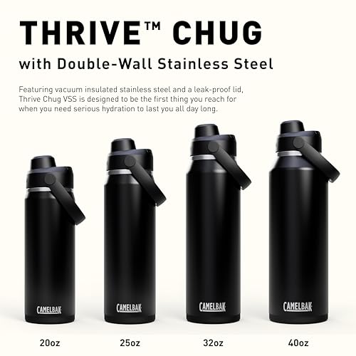 CamelBak Thrive Chug Insulated Stainless Steel Water Bottle 32oz Sky Blue K9074