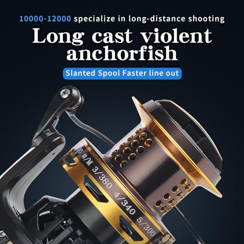HAUT TON Big Game Surf Spinning Fishing Reel, 20KG Drag, Saltwater Q695155
