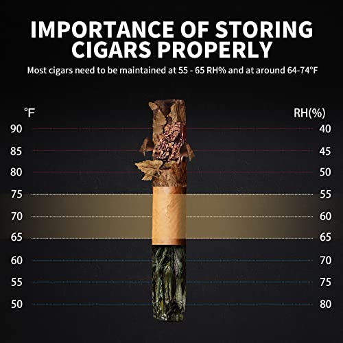 NEEDONE 23L Pro 2 SE Electric Cigar Humidor with Spanish Cedar Shelves E7583