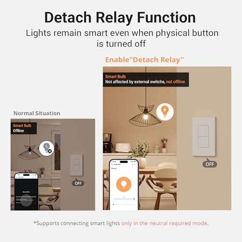 SONOFF Zigbee Smart Light Switch ZBM5-3C-120W, Voice Control with Alexa Google Home B942670
