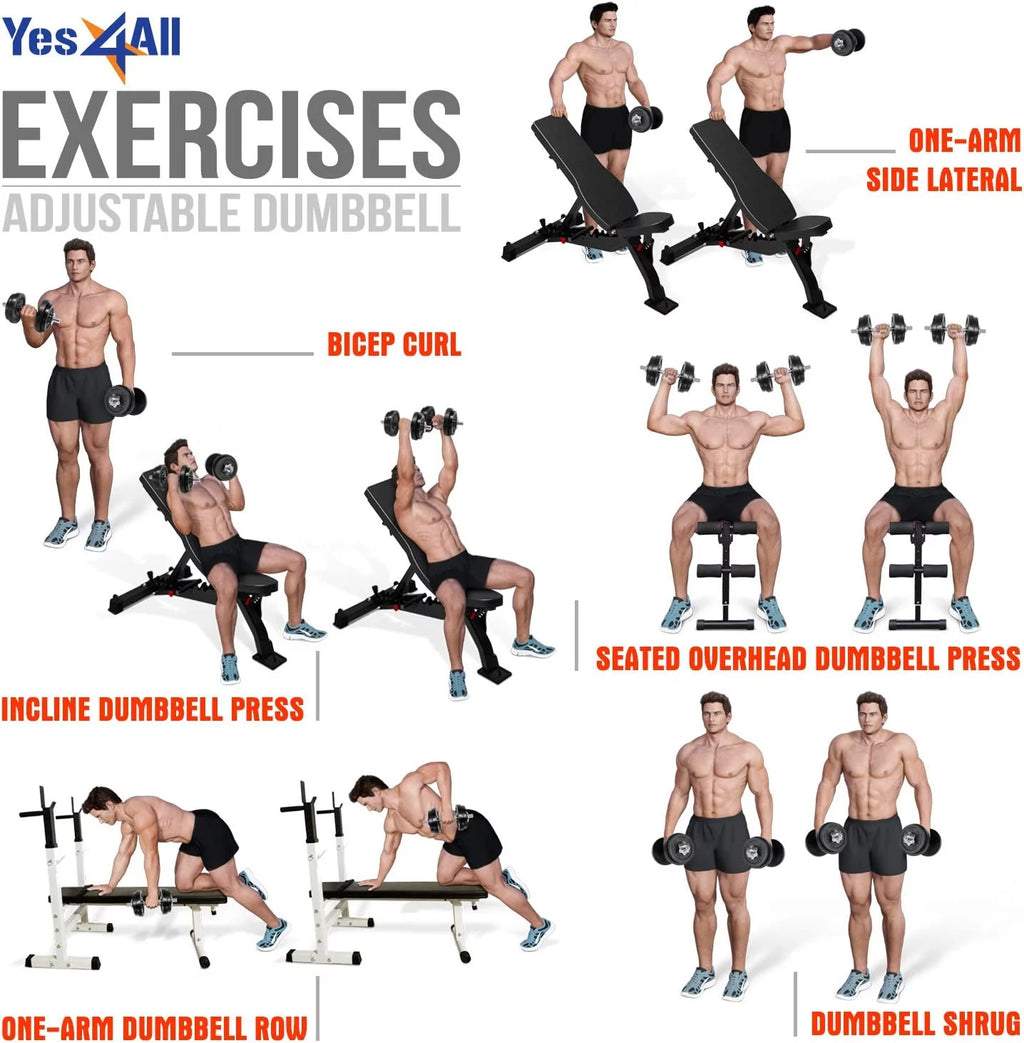 Yes4All 60 lbs Adjustable Dumbbell Set, Cast Iron Pair G3731