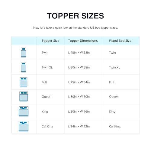 EGO Topper 2 Inch Twin Memory Foam Mattress Topper, Gel Infused, CertiPUR-US Certified F677