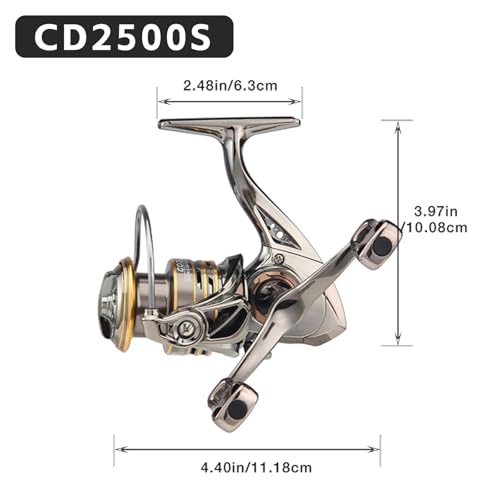 HAUT TON Big Game Surf Spinning Fishing Reel, 20KG Drag, Saltwater Q695155