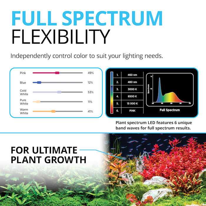 Fluval Plant 3.0 Bluetooth LED Light K985