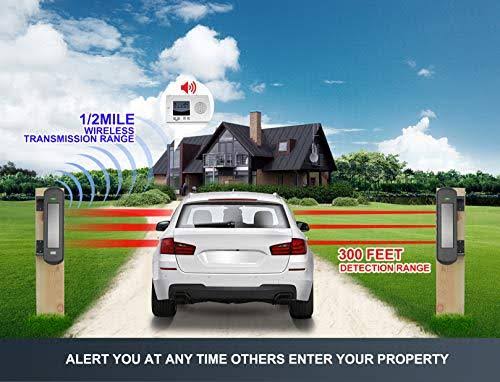 HTZSAFE Solar Wireless Driveway Alarm System, 1/2 Mile Range, No Wiring D7925