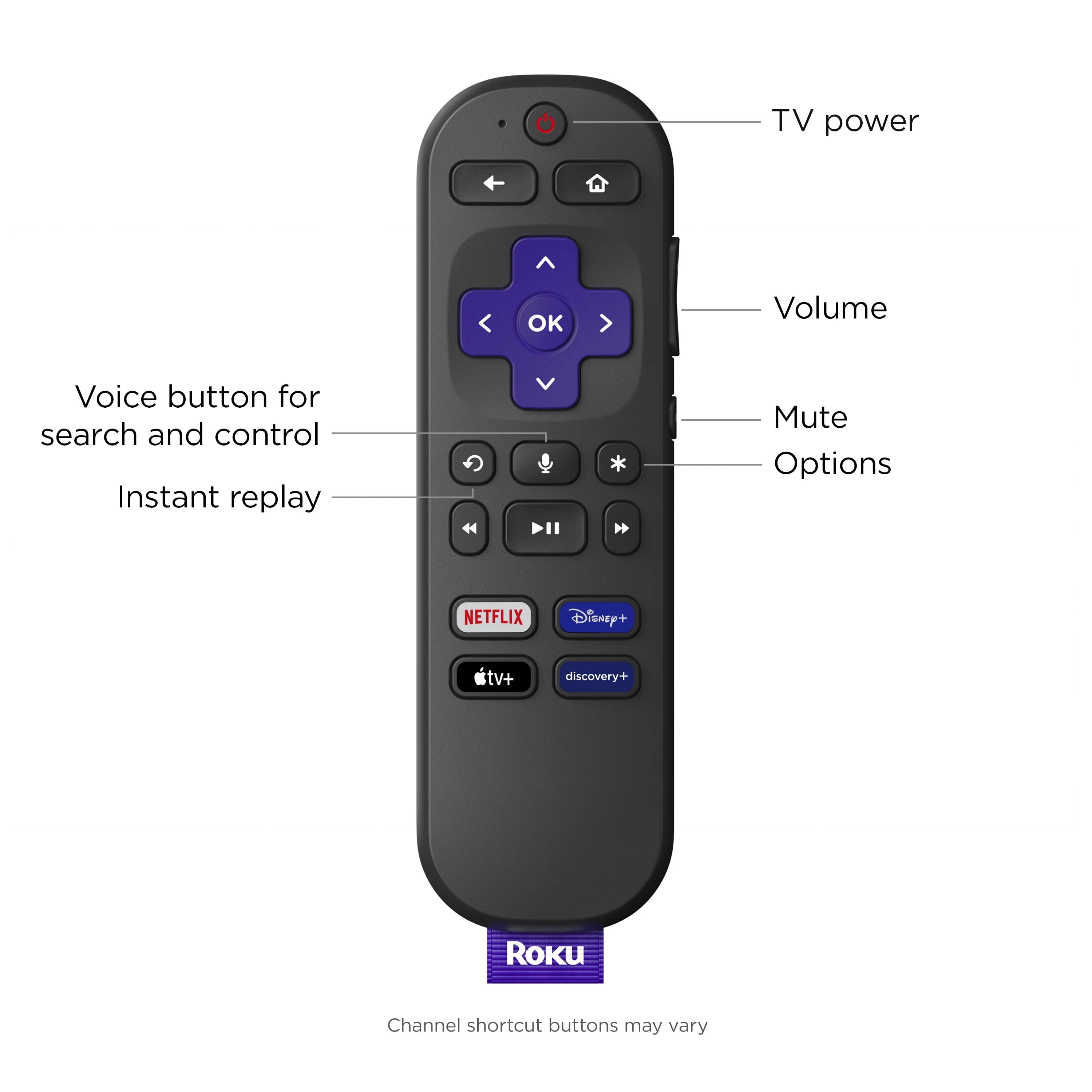 Roku Express 4K+ Streaming Player with Voice Remote R31661