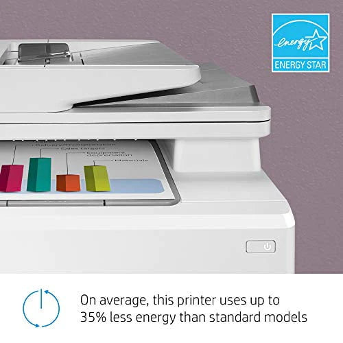 HP LaserJet M283fdw MFP Color Multifunction Laser Printer E89360