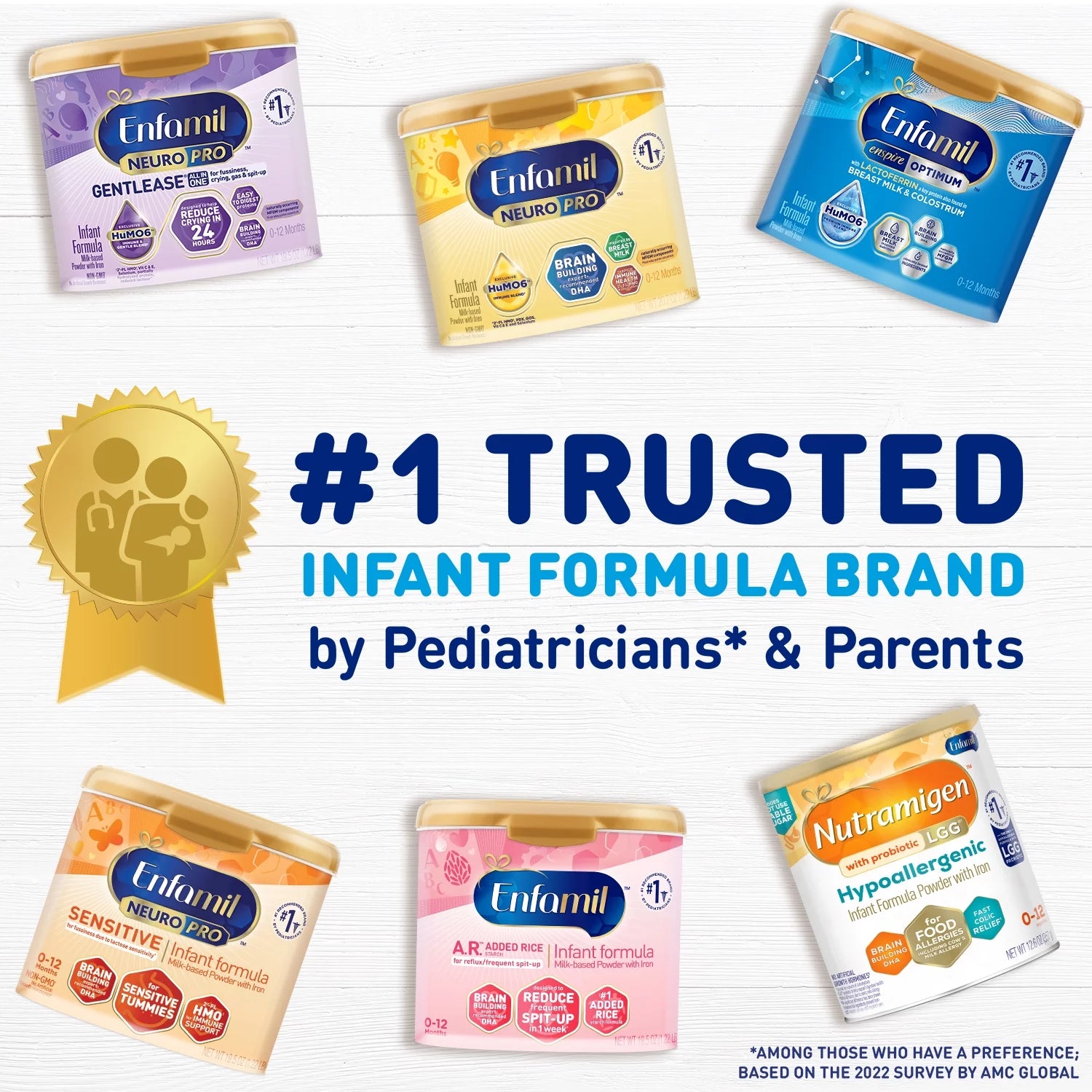 Enfamil Nutramigen Hypoallergenic Lactose Free Infant Formula Powder, 27.8 Oz L895