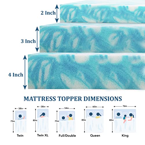 EGO Topper 2 Inch Twin Memory Foam Mattress Topper, Gel Infused, CertiPUR-US Certified F677