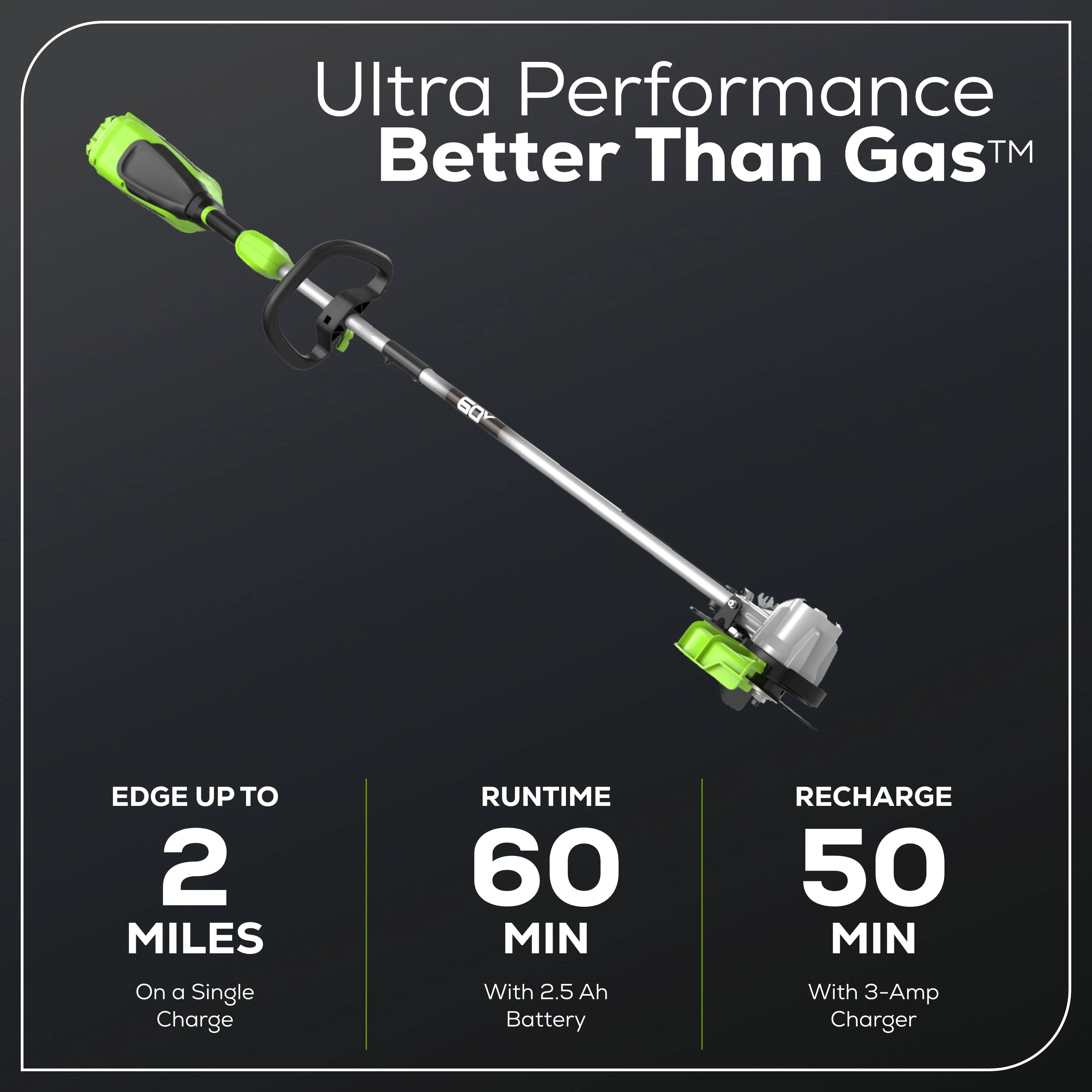 Greenworks 60V 8" Edger with 2.5 Ah Battery & Charger K960250