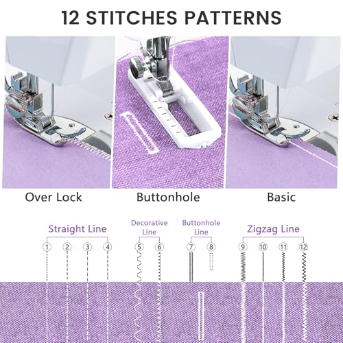 Mini Sewing Machine for Beginners with 12 Built-in Stitches I7172