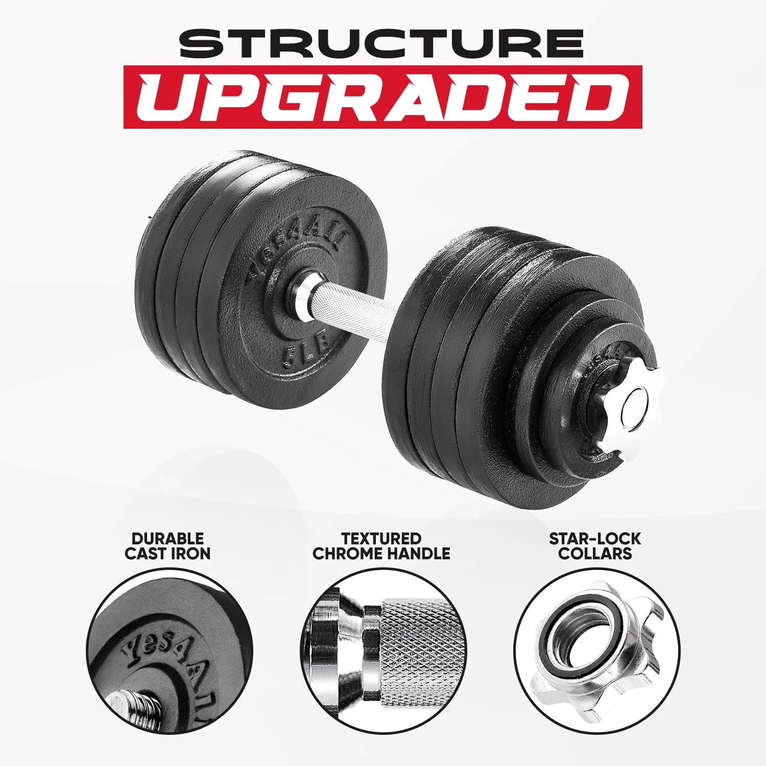 Yes4All 60 lbs Adjustable Dumbbell Set, Cast Iron Pair G3731