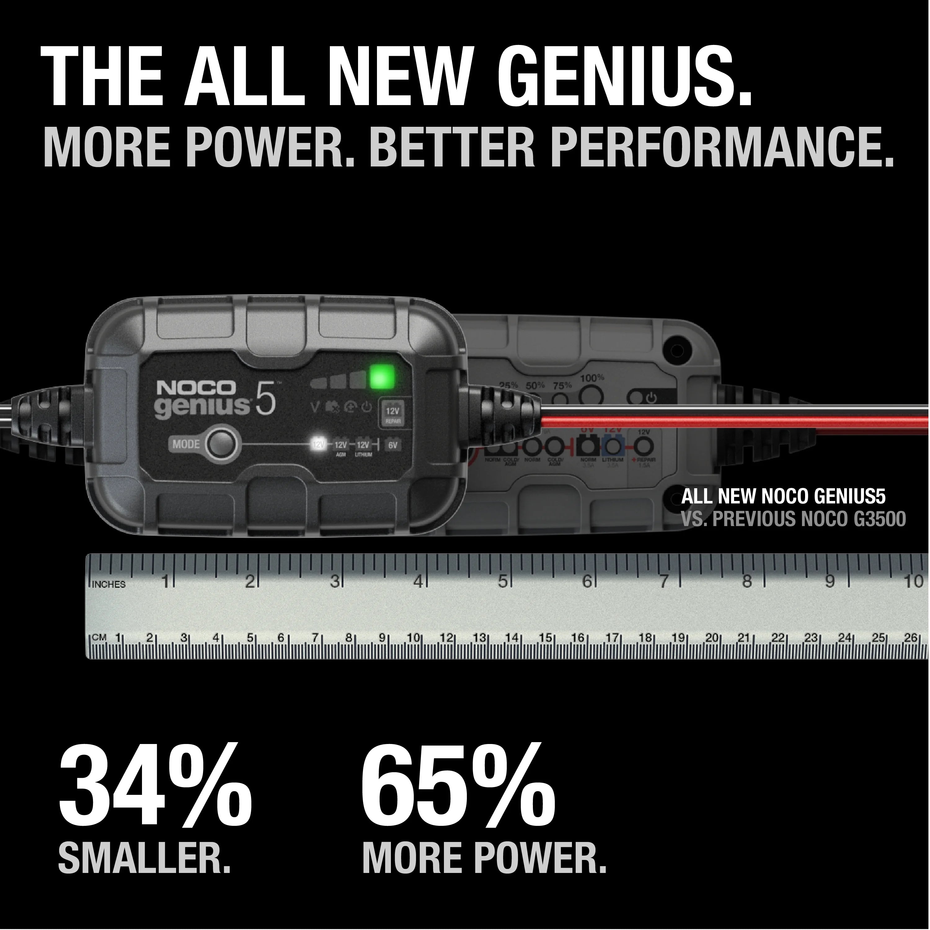 NOCO GENIUS5 6V/12V 5A Smart Battery Charger and Maintainer U1020