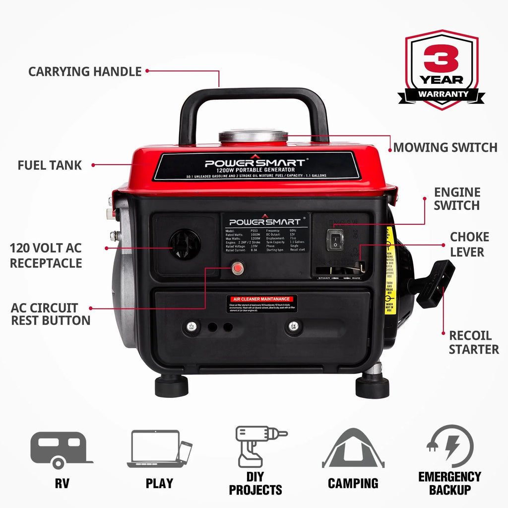 PowerSmart 1200W Portable Inverter Generator, Gas Powered W742