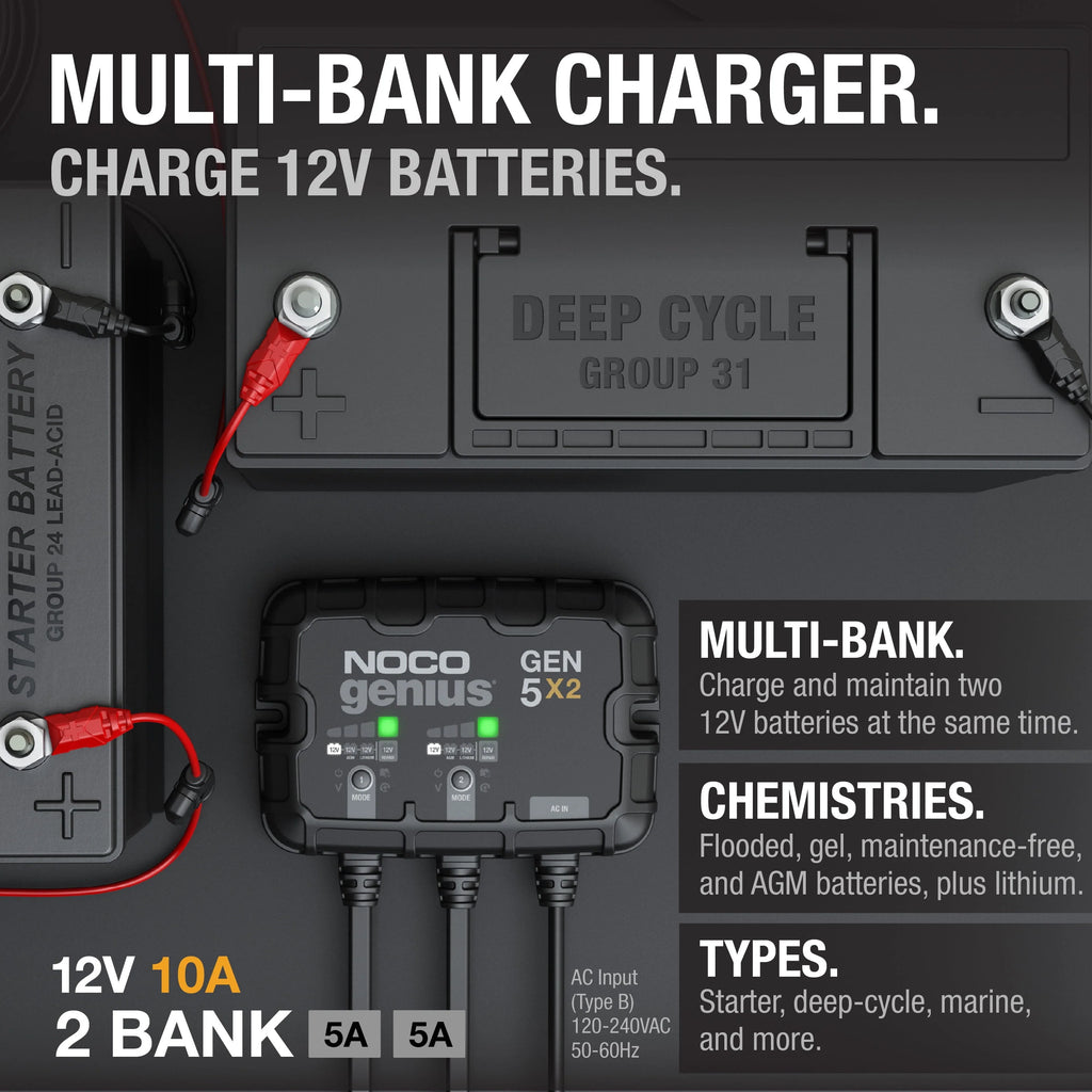 NOCO Genius GEN5X2 2-Bank 10A 12V Onboard Battery Charger G9472