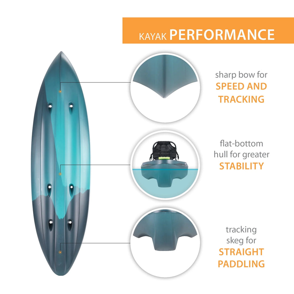 Lifetime Tahoma Pro 123 inch Sit-on-Top Kayak, Aurora Fusion V925304
