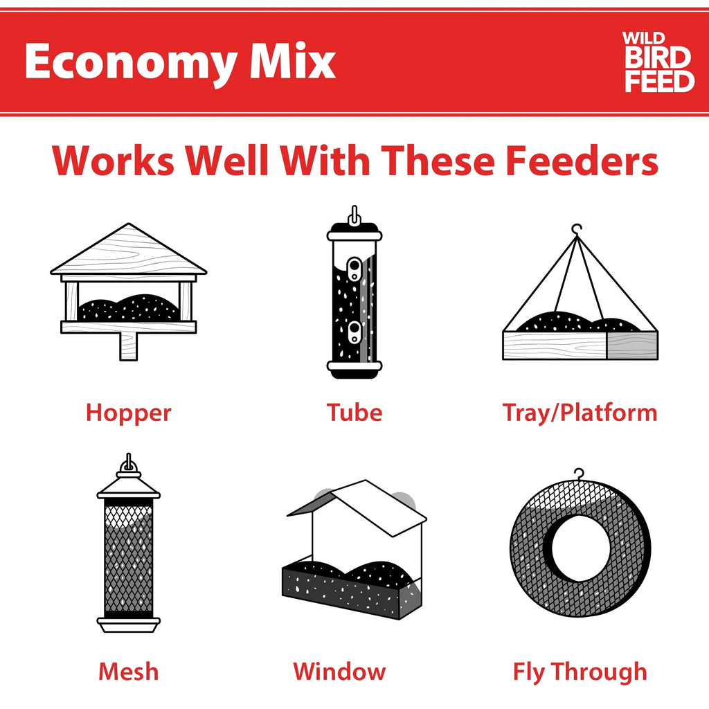 Economy Mix Wild Bird Feed, Value Seed Blend, 20 lb. Bag Z2024