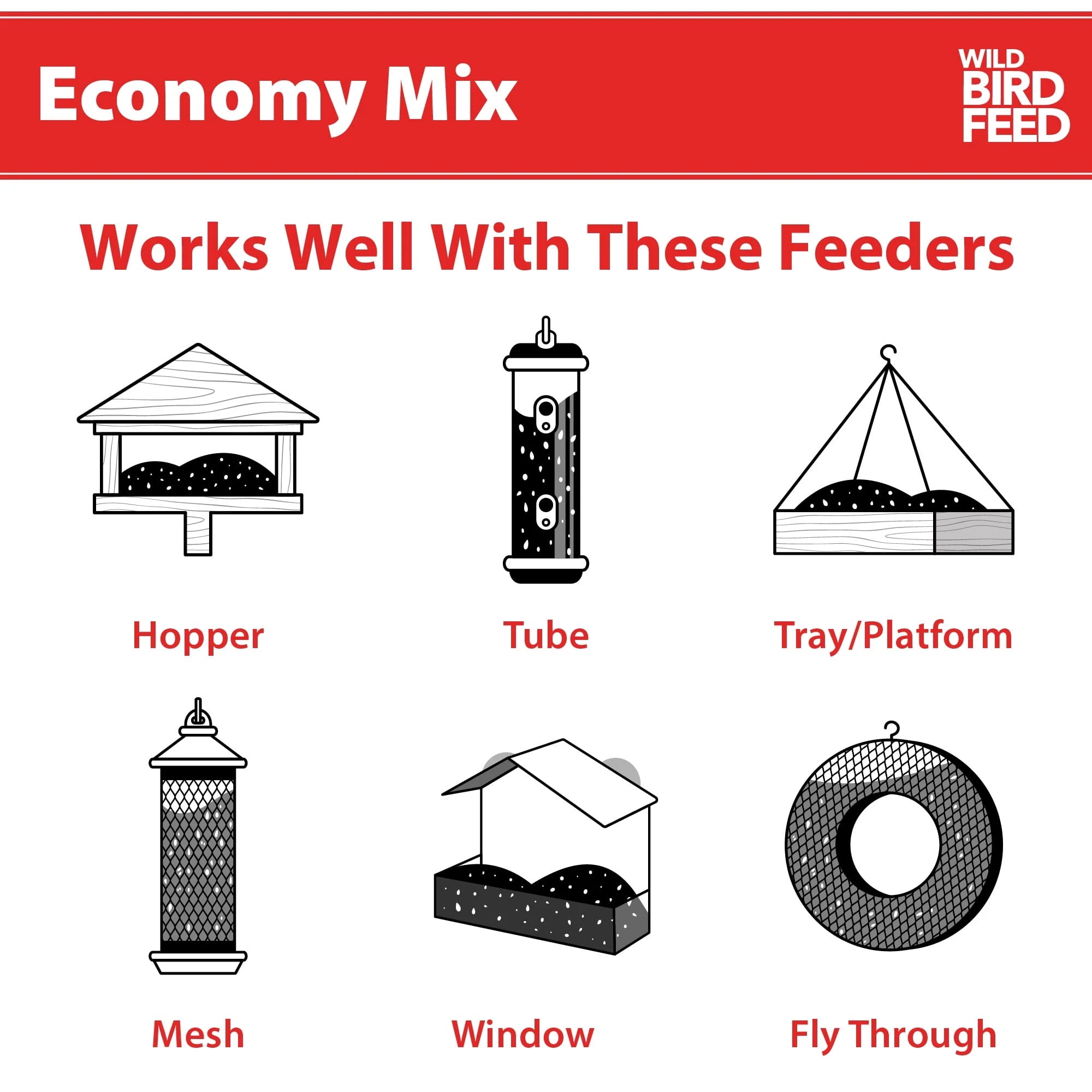 Economy Mix Wild Bird Feed, Value Seed Blend, 20 lb. Bag Z2024