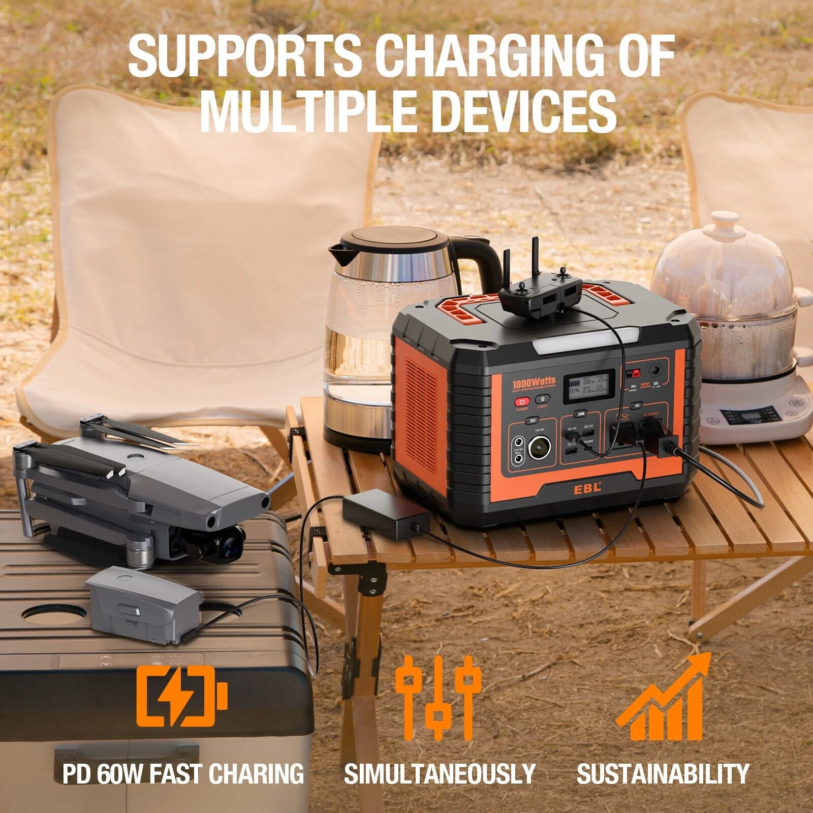 EBL 2-Pack Portable Power Station 1000W Solar Generator 270000mAh Y877