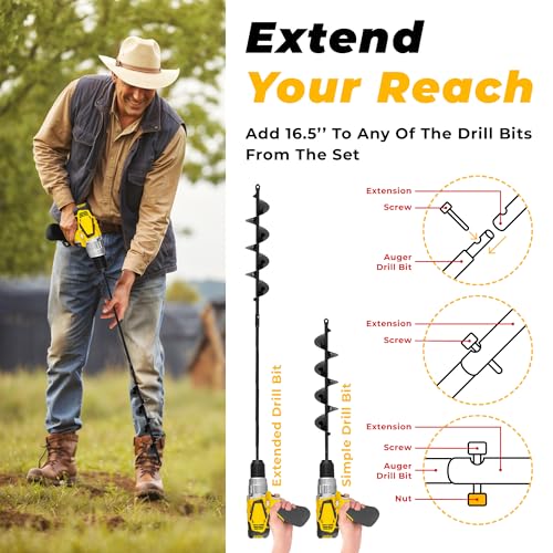 Auger Drill Bit for Planting 3 Pack with Extension - Spiral Hole Planter for Bulbs and Fence Posts M143394