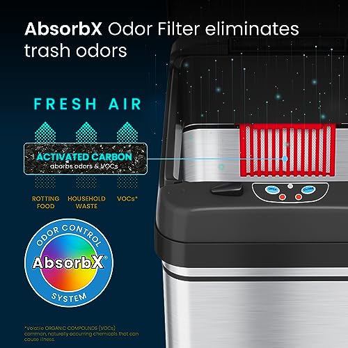 iTouchless 13 Gallon Sensor Trash Can 2.0 Stainless Steel W51921