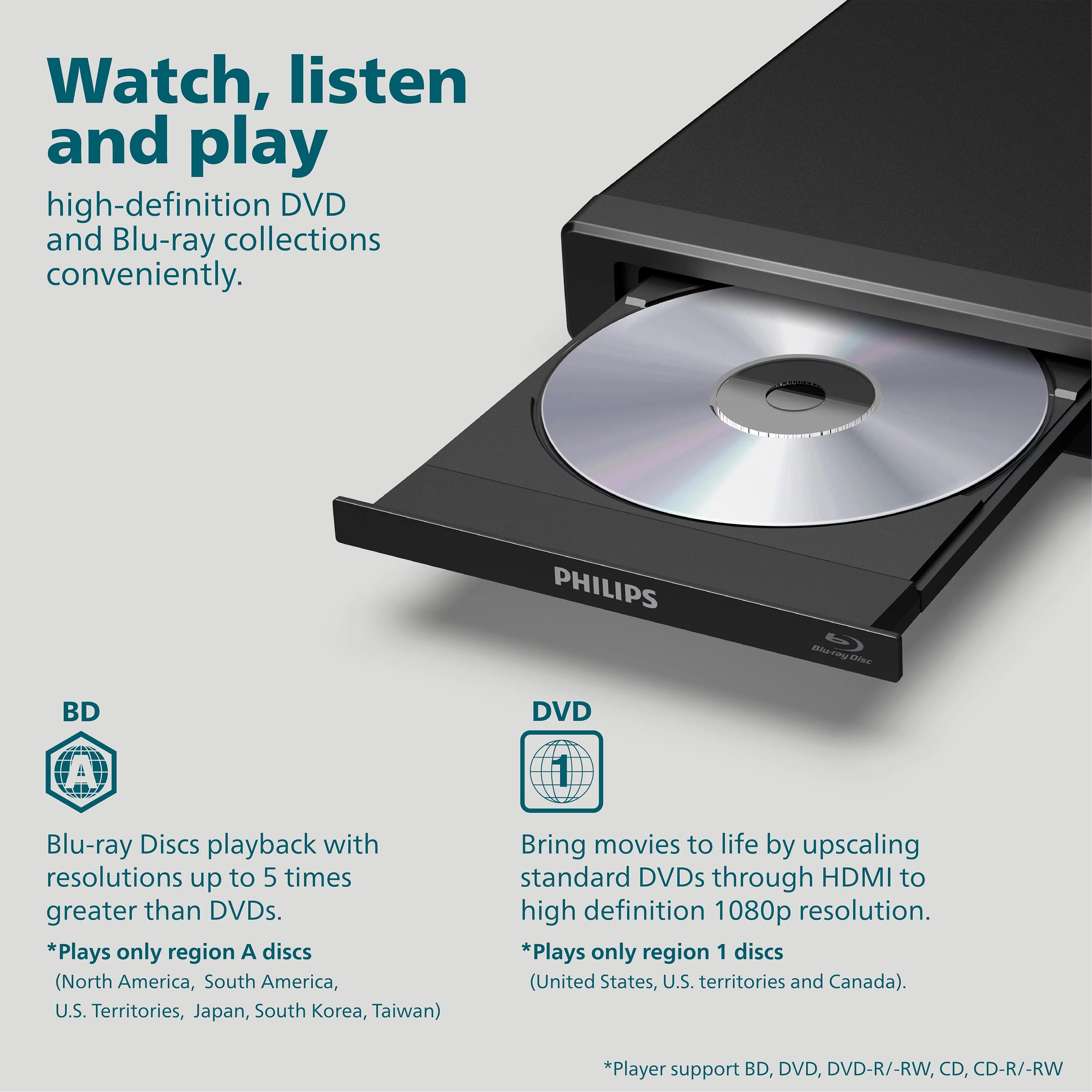 Philips Blu-Ray and DVD Player BDP1502/F7 T767642