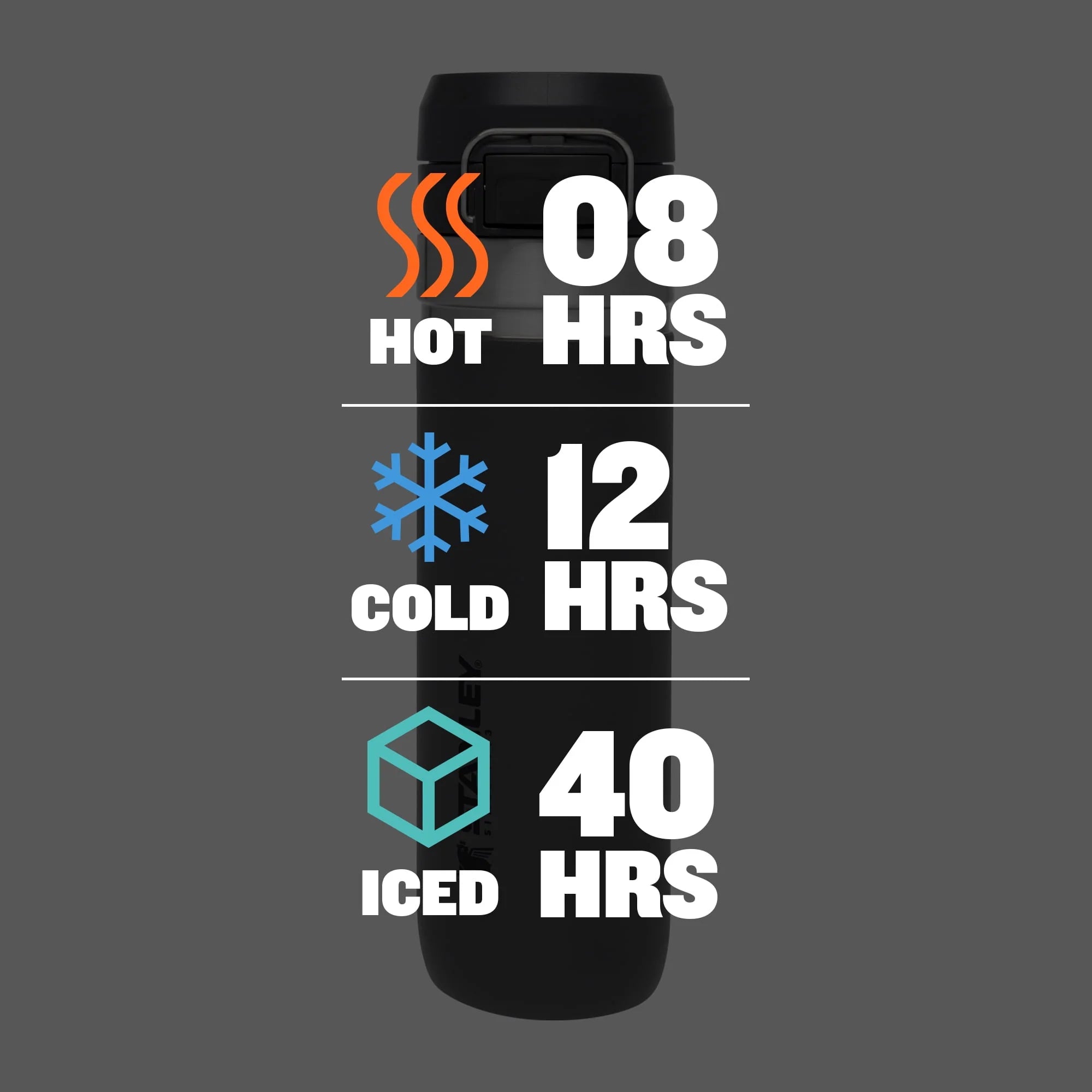 Stanley Quick Flip Insulated Stainless Steel Water Bottle 24 oz M3890