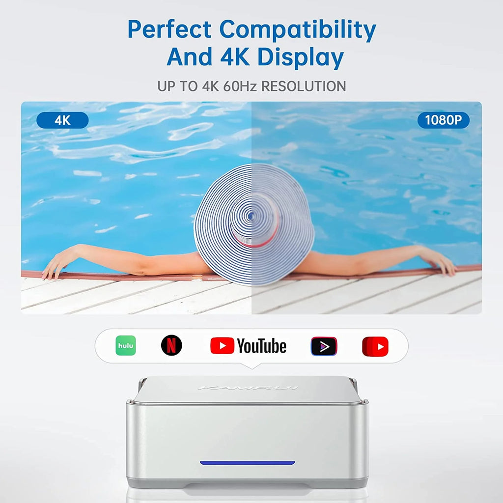 KAMRUI Mini PC N95 16GB 512GB Windows 11 Pro I112364