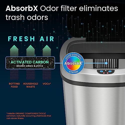 iTouchless 13 Gallon Stainless Steel Automatic Kitchen Trash Can with Lid and Odor Filter G12862