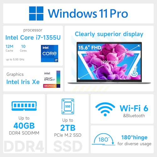 ASUS Vivobook 15.6" FHD Touchscreen Laptop, Intel Core i7, 40GB RAM, 2TB SSD, Win11 Pro G246