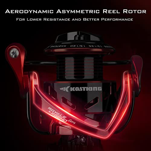 KastKing Royale Legend Spinning Reel V7800