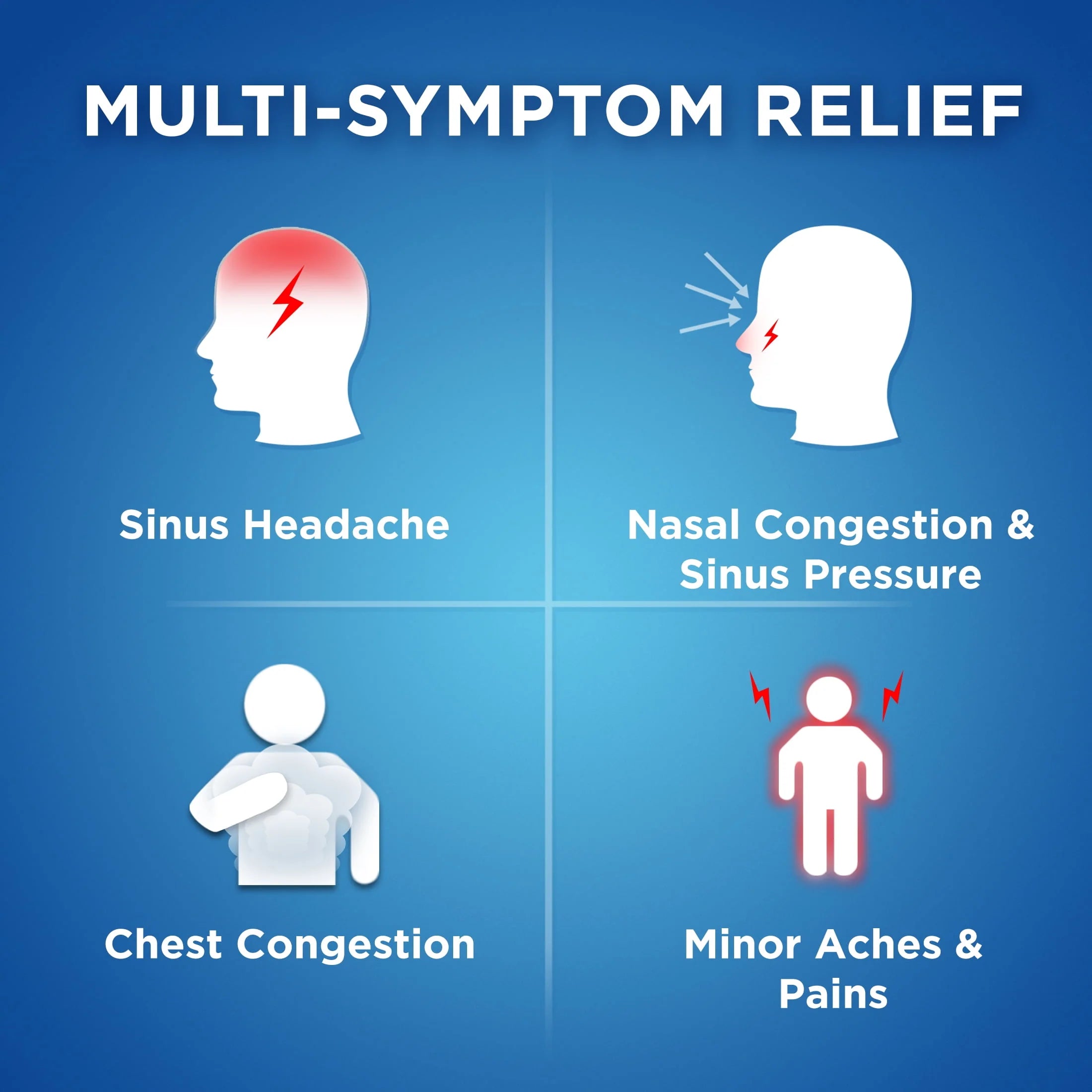 Equate Severe Sinus Congestion & Pain Acetaminophen Caplets 325mg, 24 Count A482062