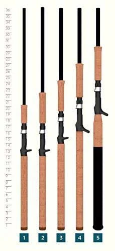 St. Croix Premier Musky Casting Rod I8152