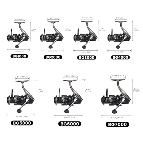 HAUT TON Big Game Surf Spinning Fishing Reel, 20KG Drag, Saltwater Q695155