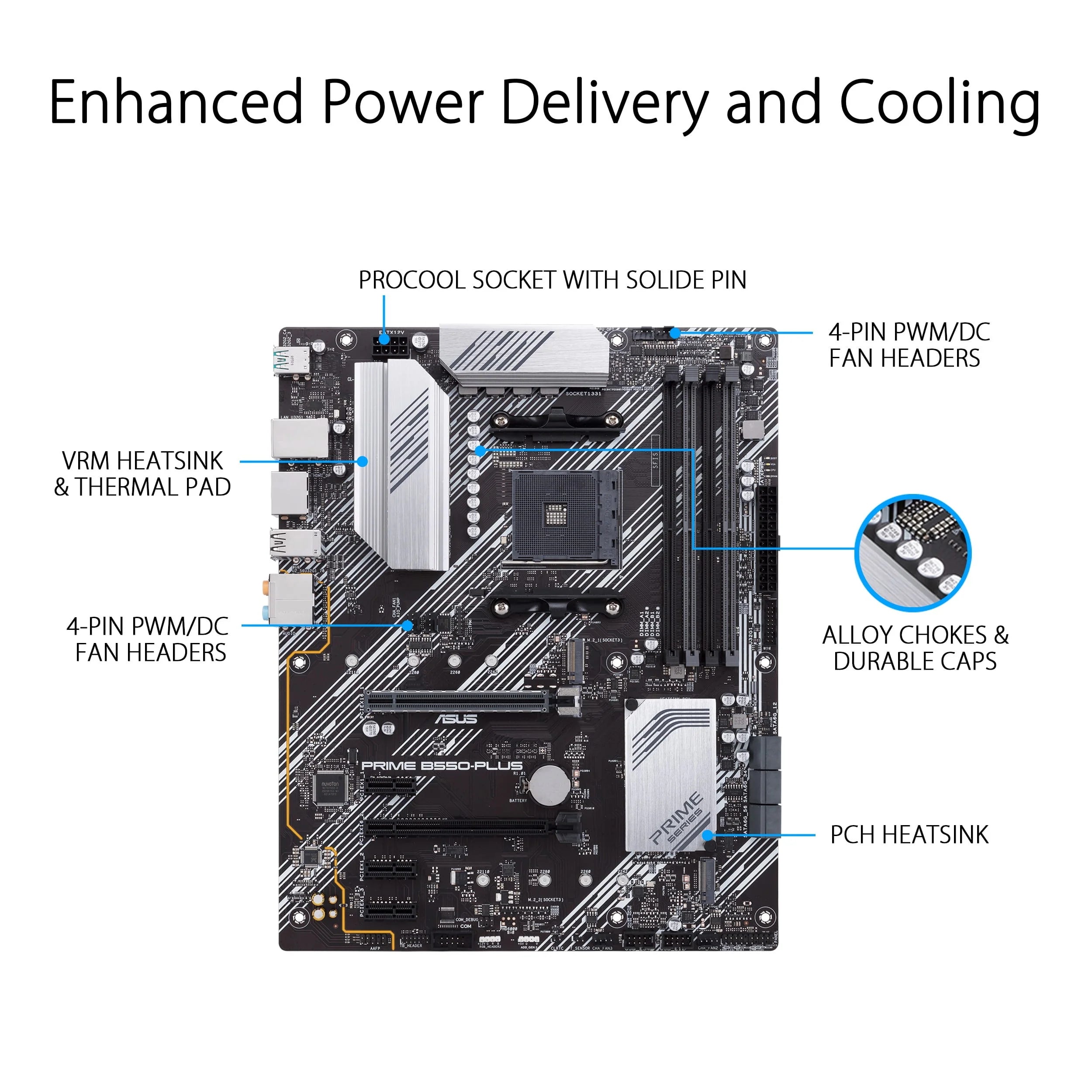 ASUS PRIME B550-PLUS AM4 ATX AMD Motherboard Y681
