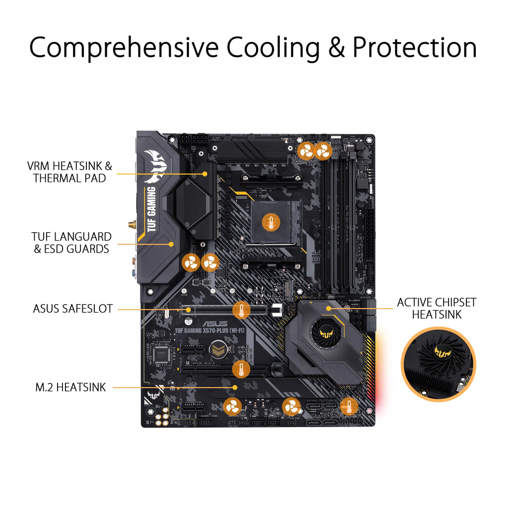 ASUS TUF GAMING X570-PLUS (WI-FI) ATX Motherboard for AMD AM4 S333