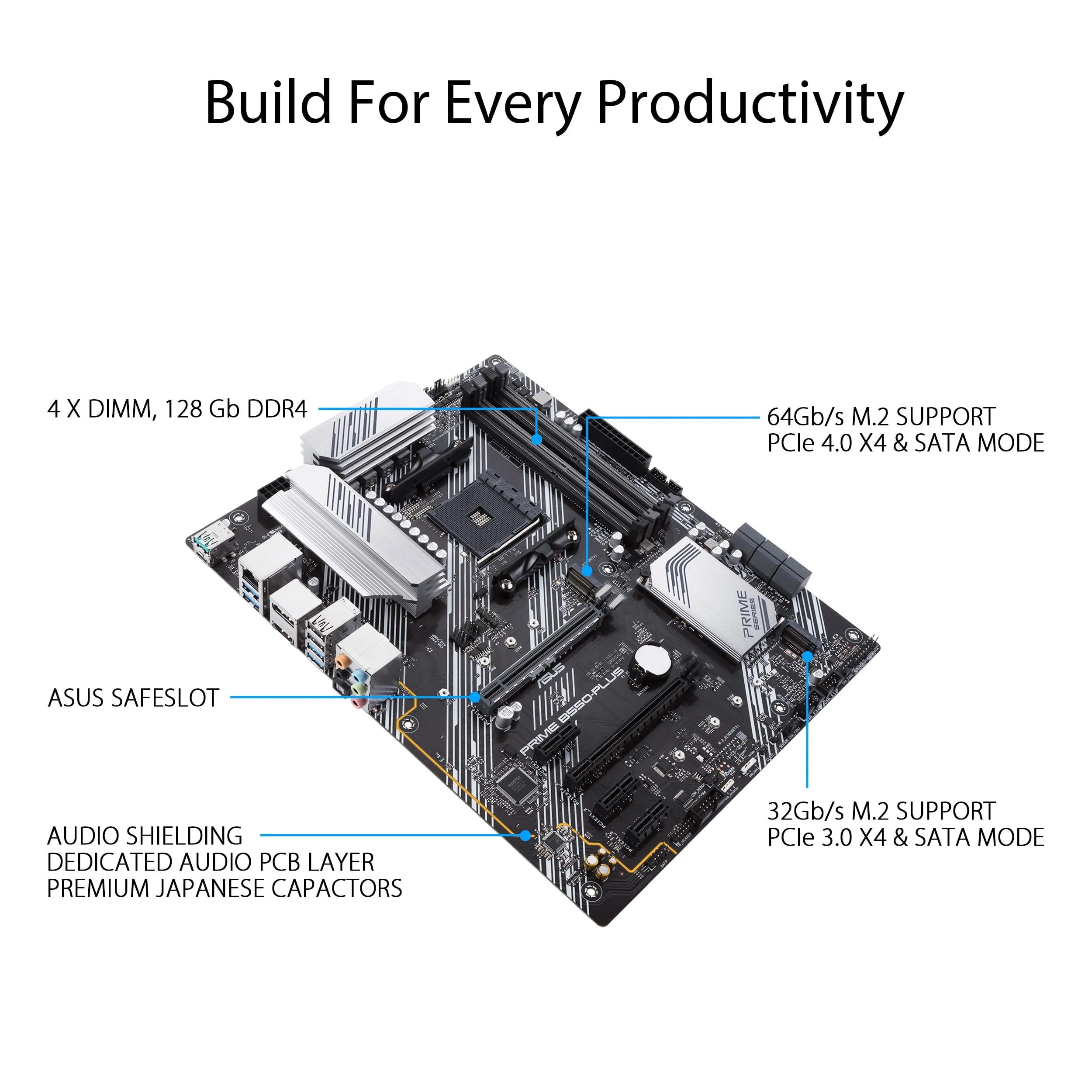 ASUS PRIME B550-PLUS AM4 ATX AMD Motherboard Y681
