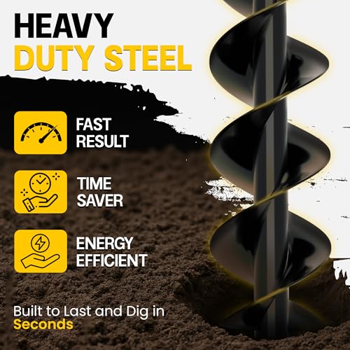 Garden Auger Drill Bit for Planting 2 Pack 1.6x16 & 3.5x16 Inch Q521